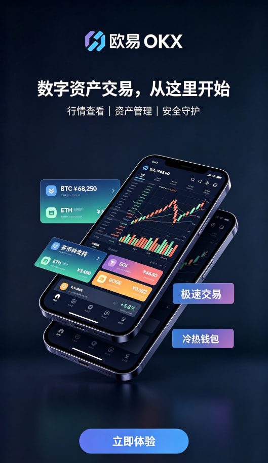 欧交易所官网入口运作原理